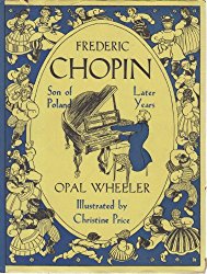 Frederic Chopin Son of Poland: Later Years